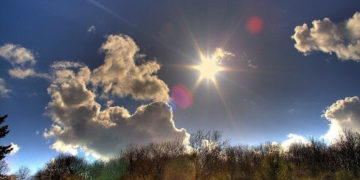 Moti për ditën e sotme