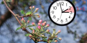 Sonte fillon llogaritja verore e kohës, ora 60 minuta përpara