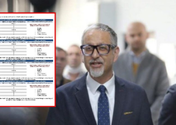 Sot ndryshon sërish orari i qarkullimit, terminet kur mund të dilni