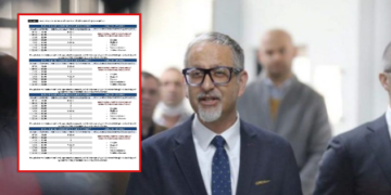 Sot ndryshon sërish orari i qarkullimit, terminet kur mund të dilni