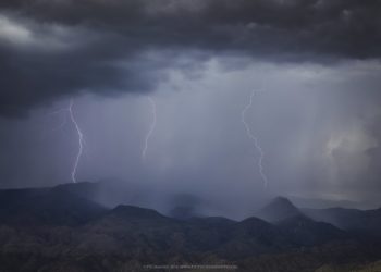 Moti nesër dhe ditëve në vazhdim! (26.04.2020)