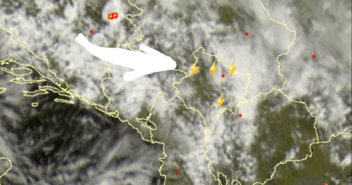 Pasdite destabilizim i pjesshëm i motit!