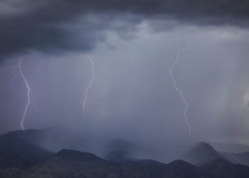 Moti për ditën e sotme