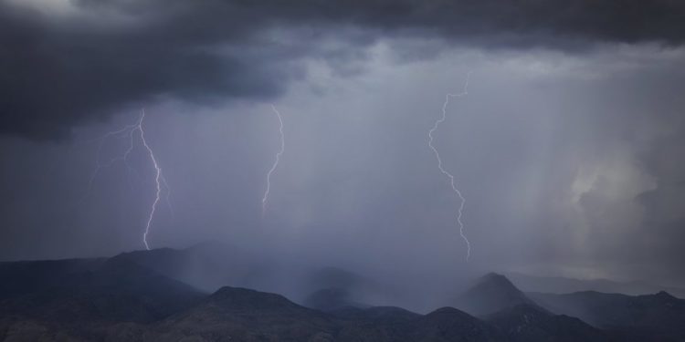 Moti për ditën e sotme