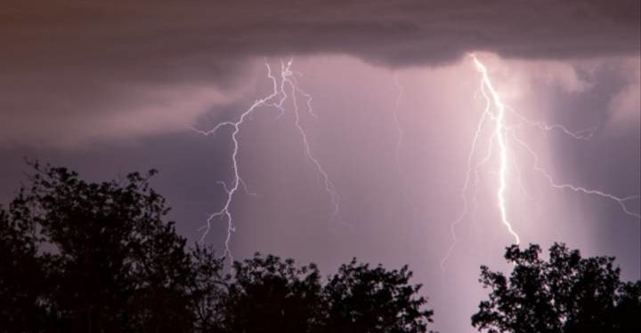 Moti nesër dhe ditëve në vazhdim! (02.05.2020.)