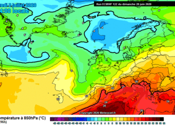 Javë me vapë të vërtetë verore!