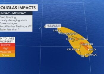 Uragani “Dagllas”, uragan i parë i fuqishëm!