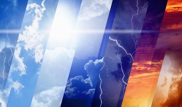 Moti për ditën e sotme