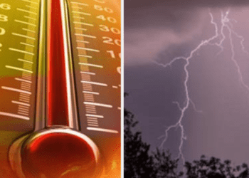 Moti për ditën e sotme