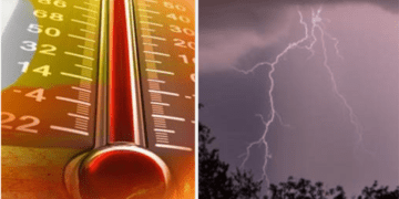 Moti për ditën e sotme