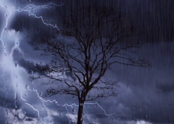 Moti nesër dhe ditëve në vazhdim! (06.08.2020.) E Enjte