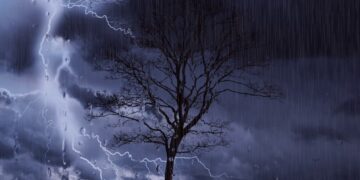 Moti nesër dhe ditëve në vazhdim! (06.08.2020.) E Enjte