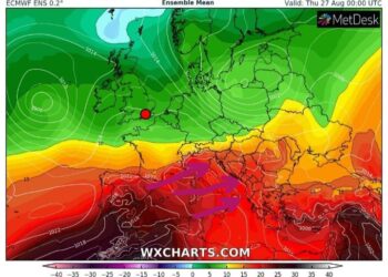 Çfarë moti na pret tani e tutje?