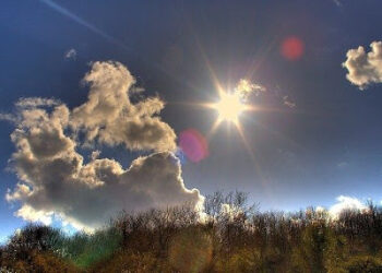 Moti për ditën e sotme