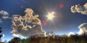 Moti për ditën e sotme