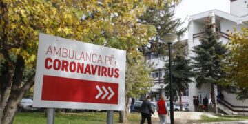 Sot më shumë të shëruar se raste të reja – 673 me 626