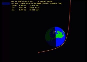 Pak ditë më parë një asteroid i paparashikuar ka kaluar vetëm pak kilometra nga Toka!