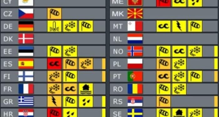 Paralajmërime meteorologjike për tërë Evropen!