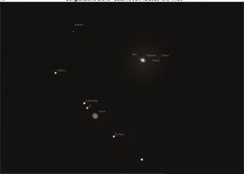 Solstici dimëror, 21 dhjetor: lidhja e jashtëzakonshme Jupiter-Saturn,fenomeni që ndodh një herë në 800 vjet