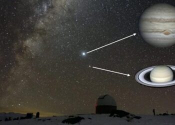 Një herë në 800 vjet, së shpejti ndodh fenomeni i rrallë planetar