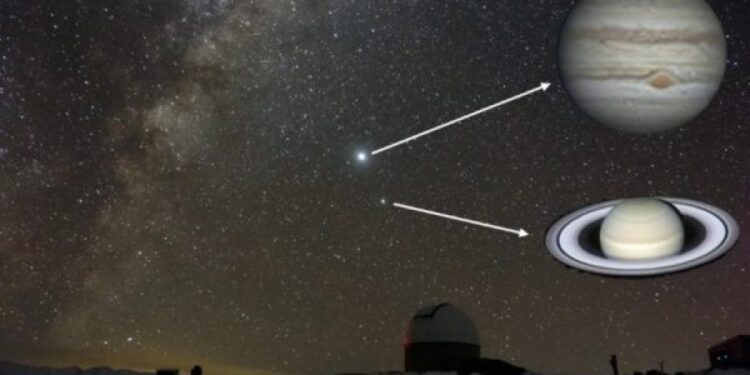 Një herë në 800 vjet, së shpejti ndodh fenomeni i rrallë planetar