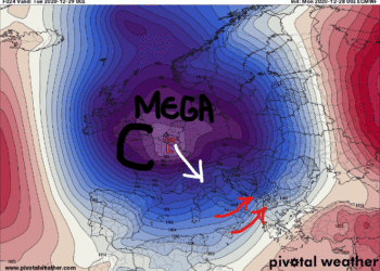 Moti gjatë kësaj jave!