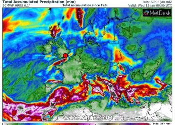 Një Janar mjaft premtues për reshje atmosferike!