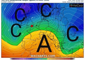 Moti gjatë kësaj jave!