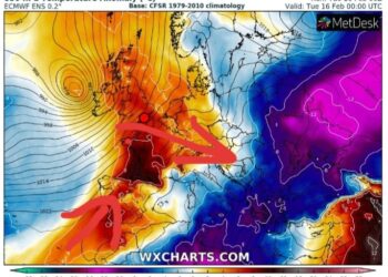 Acari Siberik ne largim e siper!