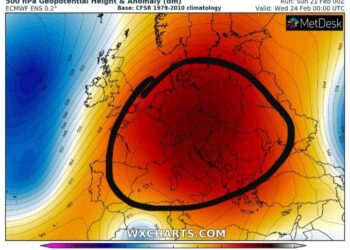 “Bllokada anticiklonike” na mundëson mot stabil!