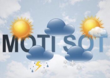 Moti për ditën e sotme