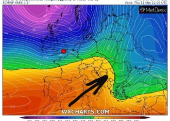 Përmirësohet pak moti, por mbetet acari!