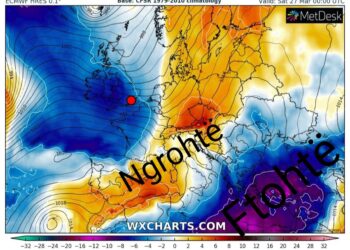 Masat e ngrohta dhe të ftohta ajrore!