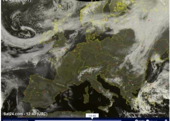 Gjendja aktuale sinoptike