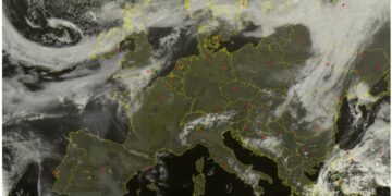 Gjendja aktuale sinoptike