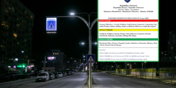 Ndryshon kategorizimi, edhe 8 komuna futen në zonë të kuqe