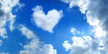 Moti nesër dhe ditëve në vazhdim! (31.03.2021.) E Mërkurë