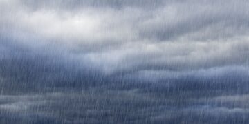 Moti për dy ditët e vikendit