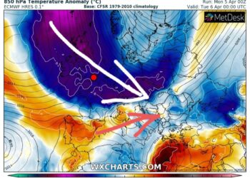 Nesër ngrohtë, pasnesër dimër