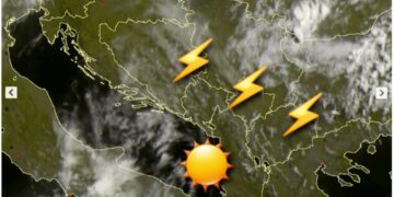 Pasdite destabilizim i fuqishëm i motit!