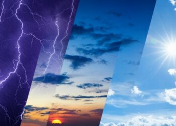 Moti për sot dhe gjatë ditëve të ardhshme