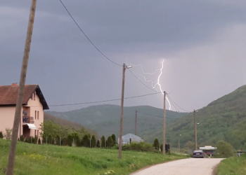 Moti për ditën e sotme