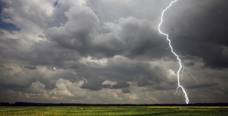 Moti për ditën e sotme