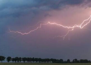 Moti për dy ditët e vikendit