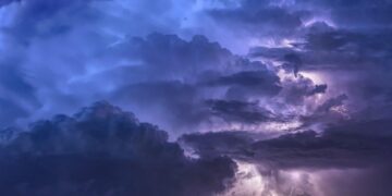 Moti nesër dhe ditëve në vazhdim! (21.06.2021.) E Hënë