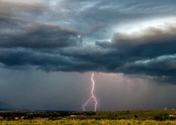 Moti për ditën e sotme