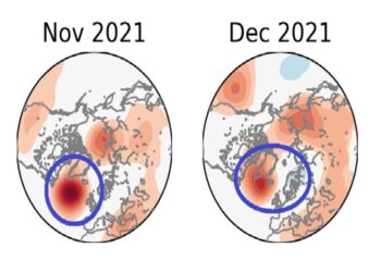 Mundësi për fillimin e hershëm të dimrit 2021-2022!