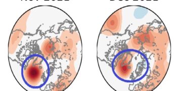 Mundësi për fillimin e hershëm të dimrit 2021-2022!