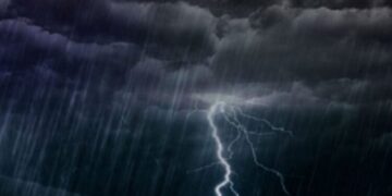 Moti për sot dhe ditët në vijim