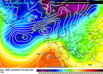 Moti gjatë kësaj jave!